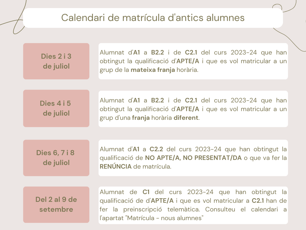 Dates matriculació antics alumnes 2024-25